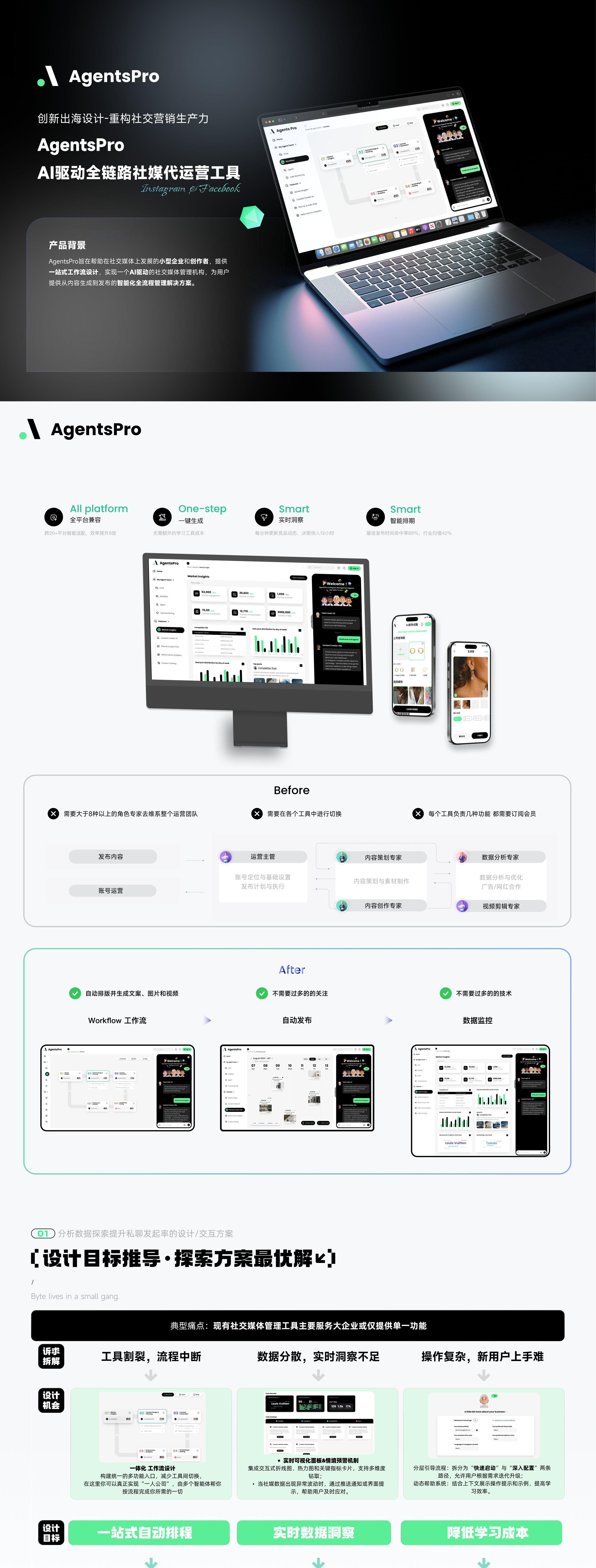 AgentsPro 项目背景、产品全景与设计目标