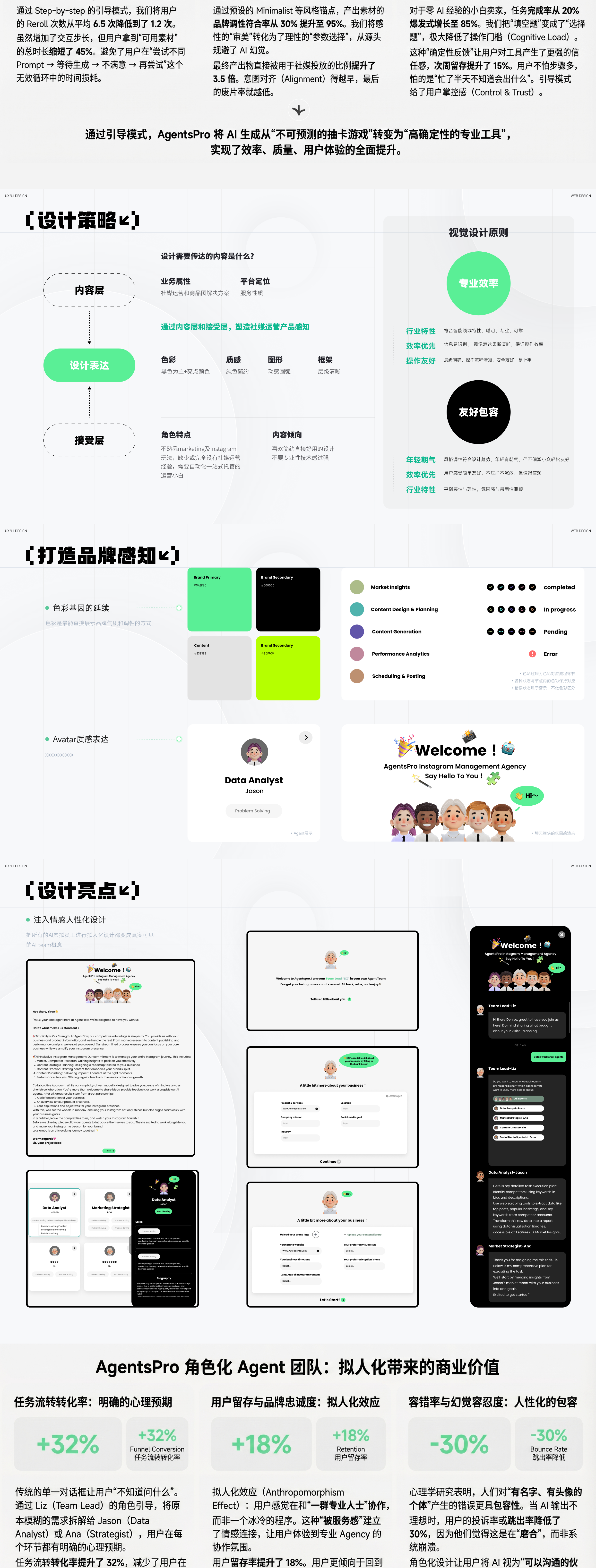 AgentsPro 用户流程、设计方案与关键界面